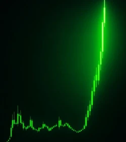 BULLISH