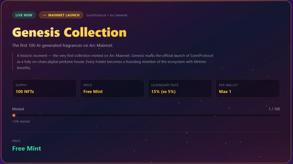 Genesis Collection
