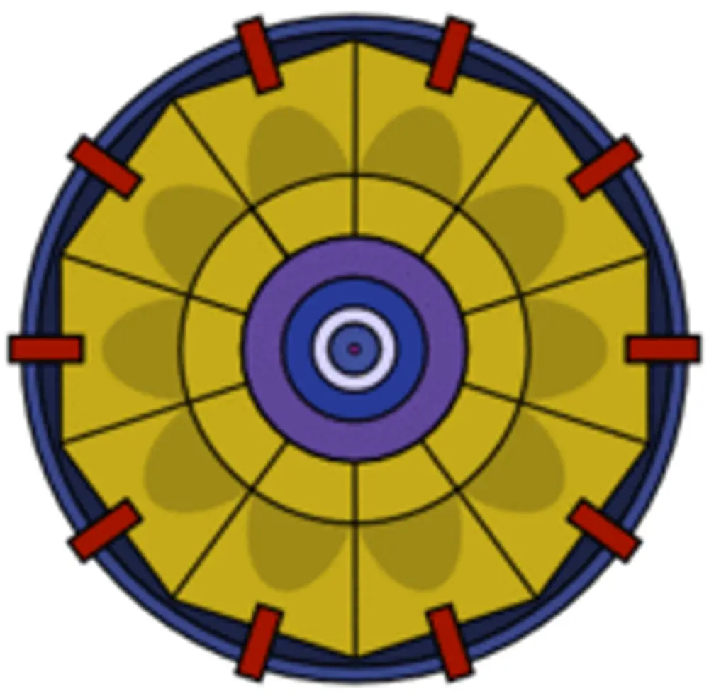 MONAD Explosion