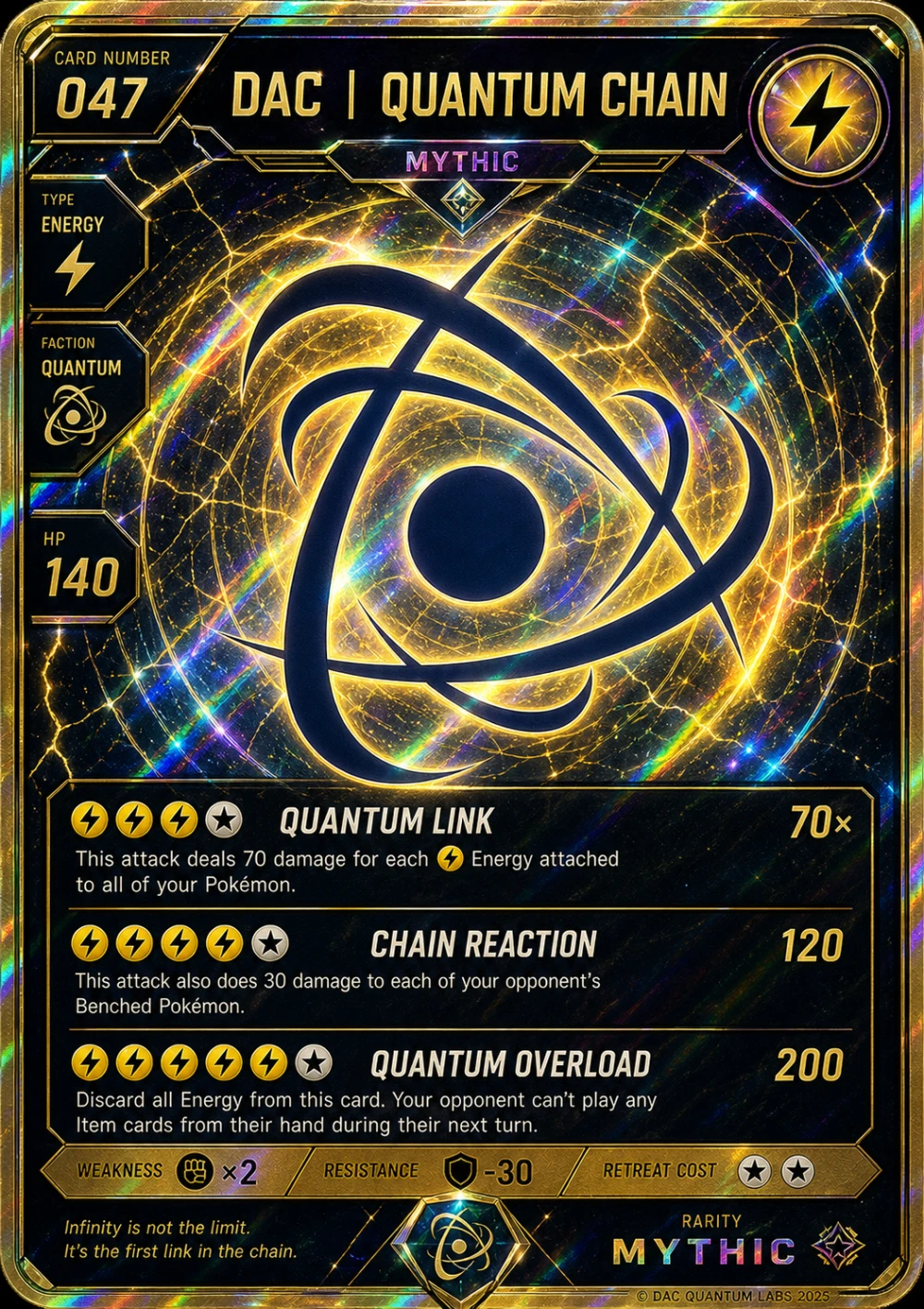 DacCard