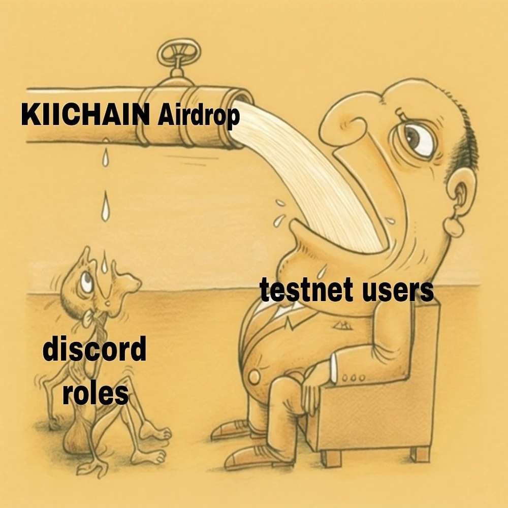 Testnet Over Discord Roles